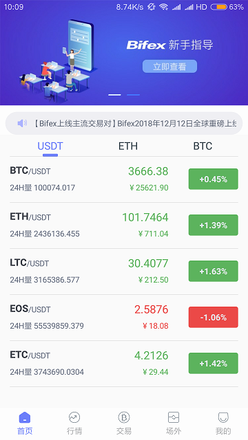 Bifex交易所